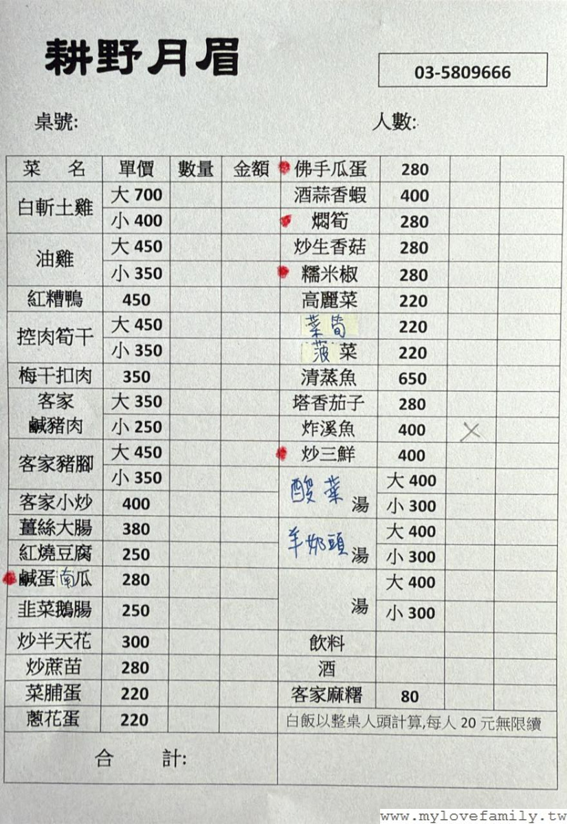 臺灣米其林指南2025