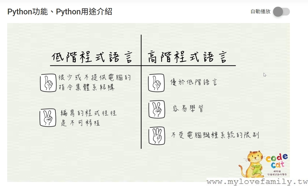 Python語言